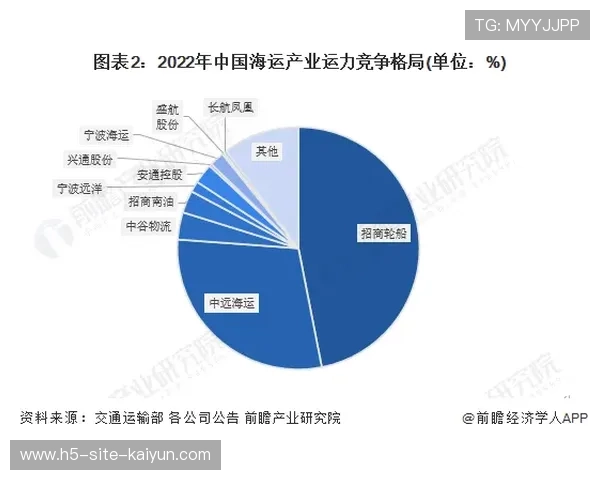 交通保障联盟在当前阶段成型 解决超大型活动短时运力瓶颈